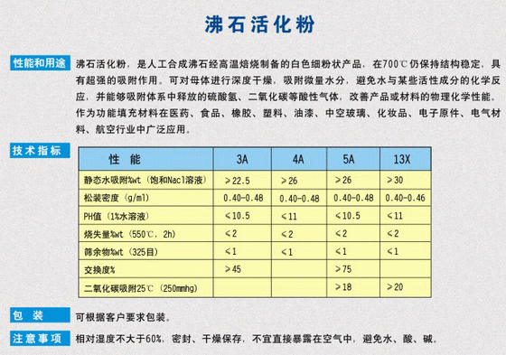 沸石活化粉