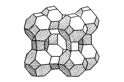 分子篩，沸石分子篩，分子篩的優(yōu)越性